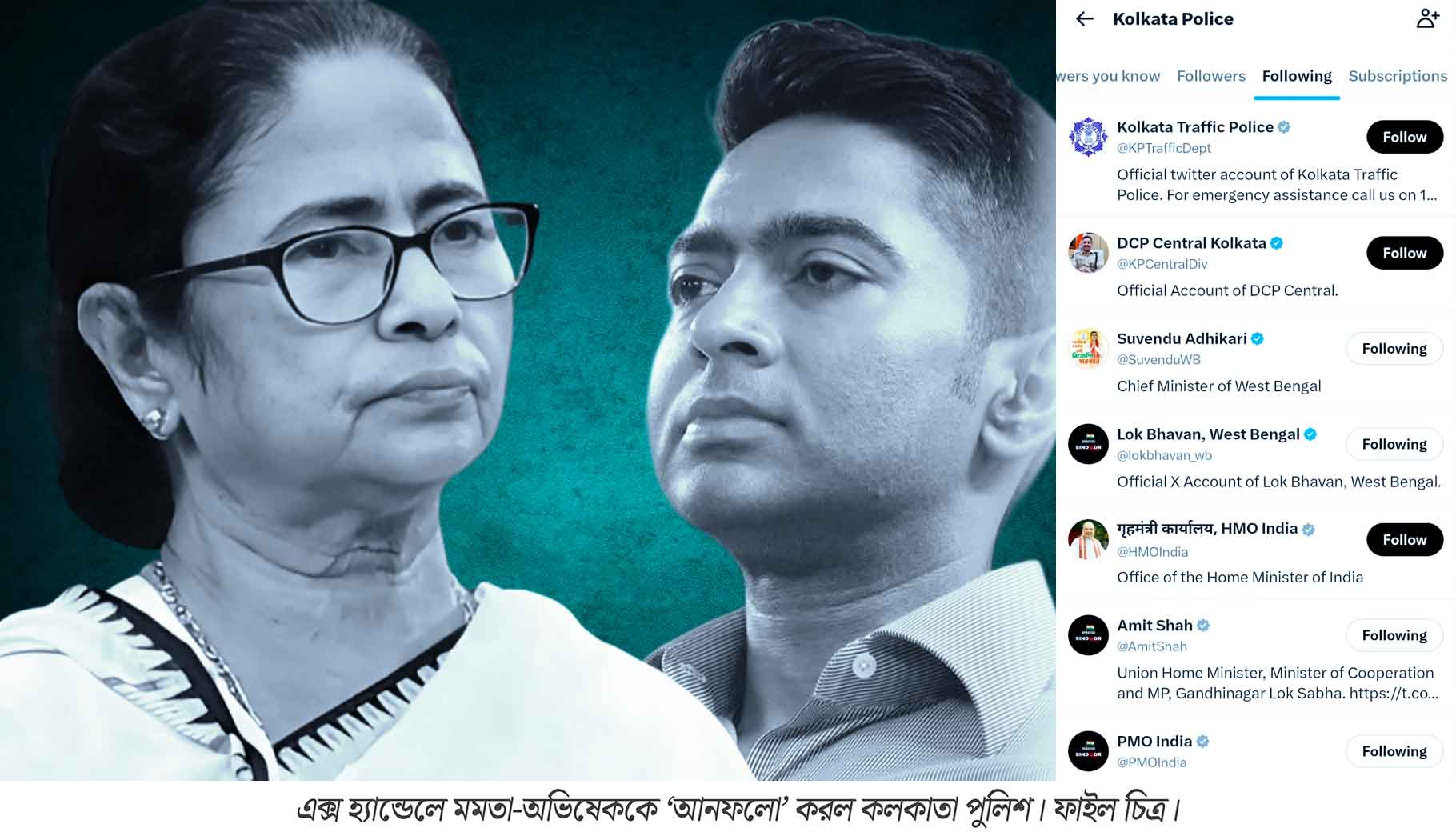 ‘আনফলো’ মমতা-অভিষেক! বদলের ইঙ্গিত কলকাতা পুলিশের এক্স হ্যান্ডলে, প্রশাসনিক অন্দরেই জোর চর্চা